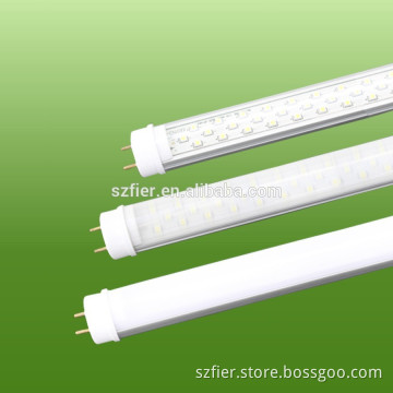 20w 1.5m 1900lm led t5 tube light with CE ROHS